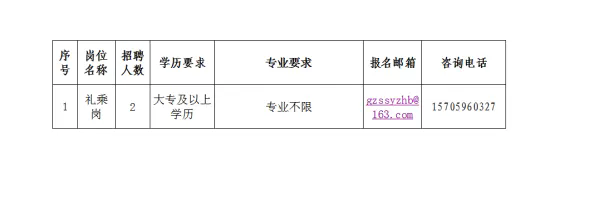 赣州水上游旅游发展有限公司2024年招聘2名高校毕业生见习公告