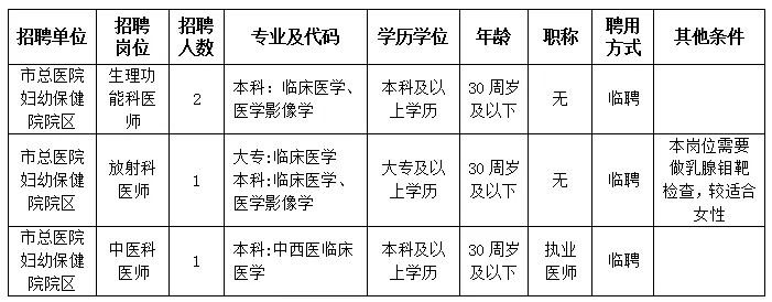 瑞金市总医院面向社会.webp